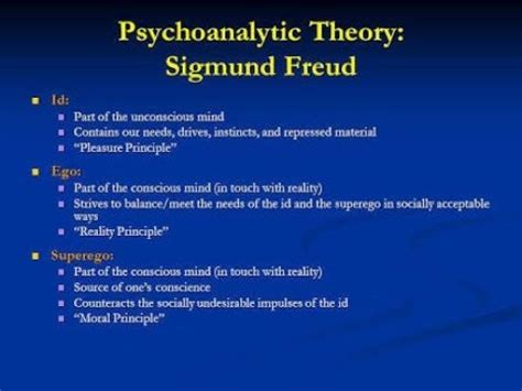 Sigmund Freud Theory