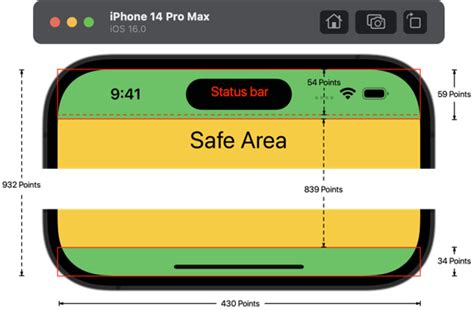 iPhone 14 Screen Sizes