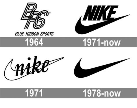 Nike Logo Evolution