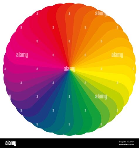 Color wheel and color wheel with lots of rainbow colors Stock Photo - Alamy