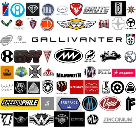 What is your favorite GTA V car brand and why? : r/GTA