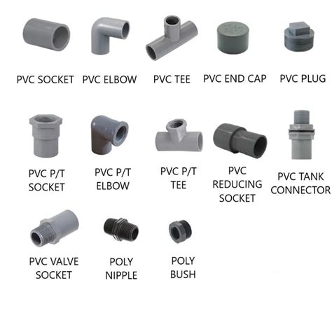 PVC Pipe Fitting Malaysia Standard – Wang Thong Hardware Online Store.