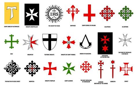 Knights Templar Symbols