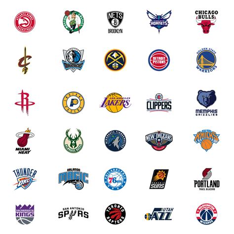 Nba Team Logos 2022