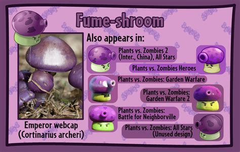 PvZ Infographics Part 2: Night Area : r/PlantsVSZombies