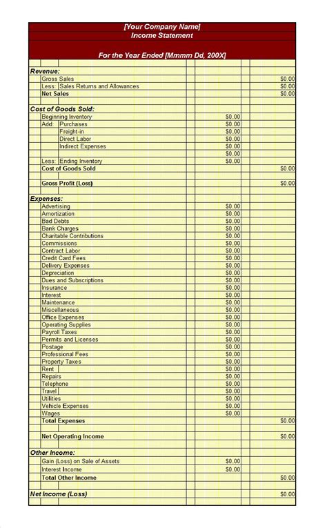 35+ Profit And Loss Statement Templates & Forms inside P&l Spreadsheet Template — db-excel.com