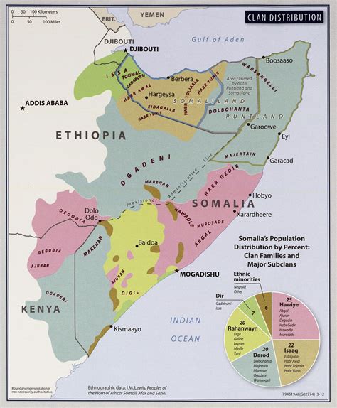 Clans of Somalia: A Detailed Map