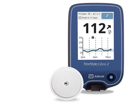 FDA clears Abbott Freestyle Libre 2 for sale as integrated continuous glucose monitor | 2020-06 ...