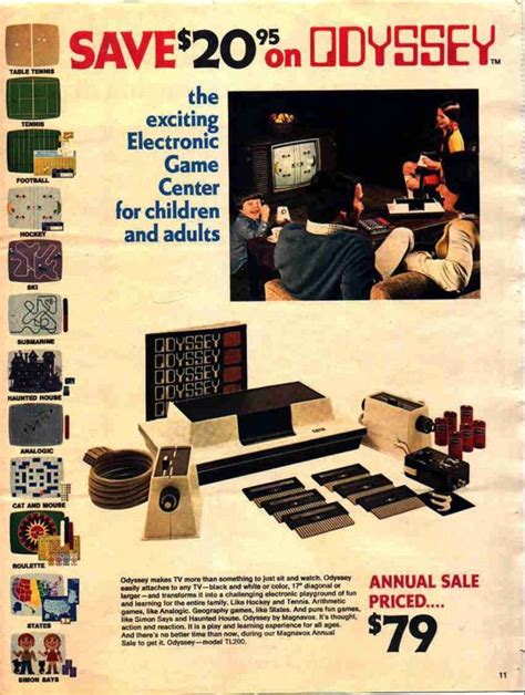 Thought, Action and Reaction: The Age of the Magnavox Odyssey (1972 ...