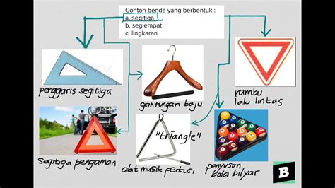 Contoh Benda Berbentuk Segitiga Di Sekitar Kita - Seputar Bentuk