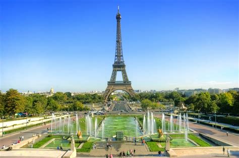 Famous Landmarks Of France