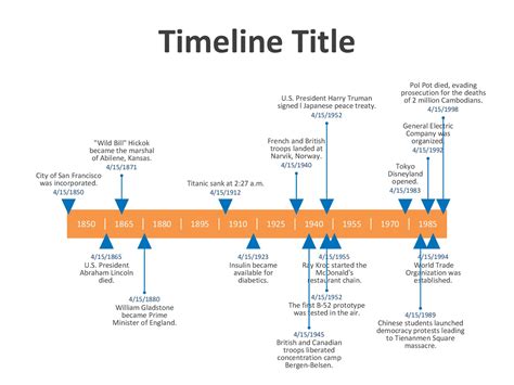 30+ Timeline Templates (Excel, Power Point, Word) ᐅ TemplateLab