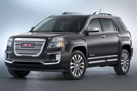 2017 Gmc Terrain Interior Dimensions | Psoriasisguru.com