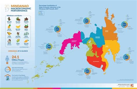 Entire Mindanao is “Category Red Election Hotspot”