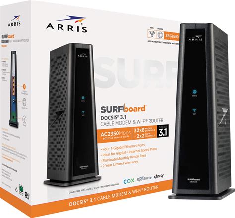 Arris Modem Internet Light Blinking | Shelly Lighting