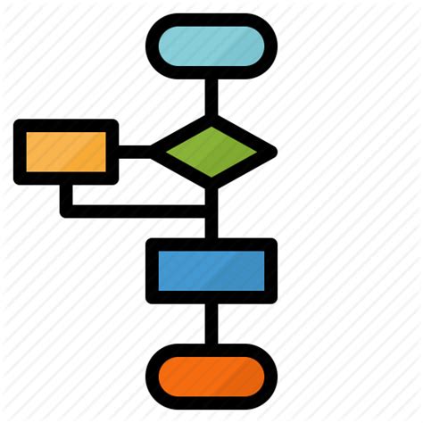 Flowchart Process Flow Diagram Proposal Business Process Png Clipart | Images and Photos finder