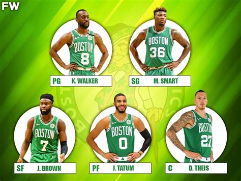 Celtics Starting Lineup 2023 | 2023 Calendar