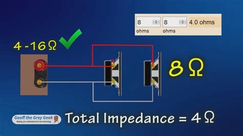 Understanding Speaker Impedance - Geoff the Grey Geek