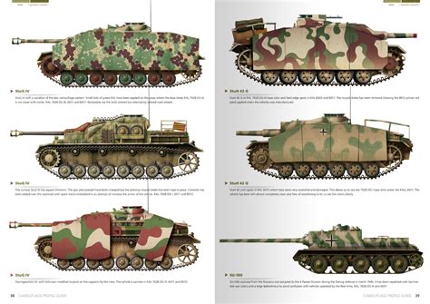 1945 German Colors, Camouflage Profile Guide - Military Vehicles Books