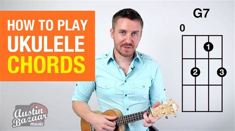 How to Play Ukulele Chords Part 1 | Soprano, Concert, Tenor Chords - Chordify