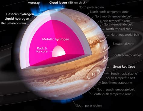 Breathtaking Image Shows Clouds on Jupiter Soaring Above Its Swirling Atmosphere : ScienceAlert