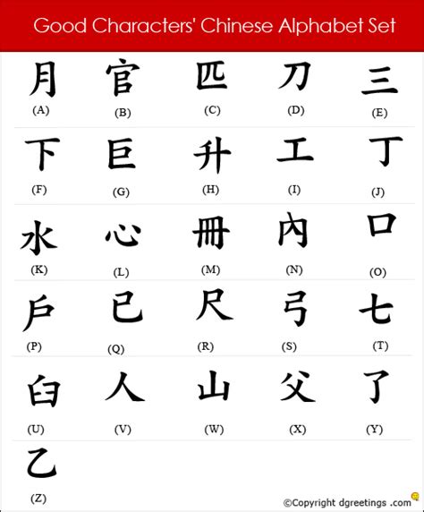 Chinese Alphabet