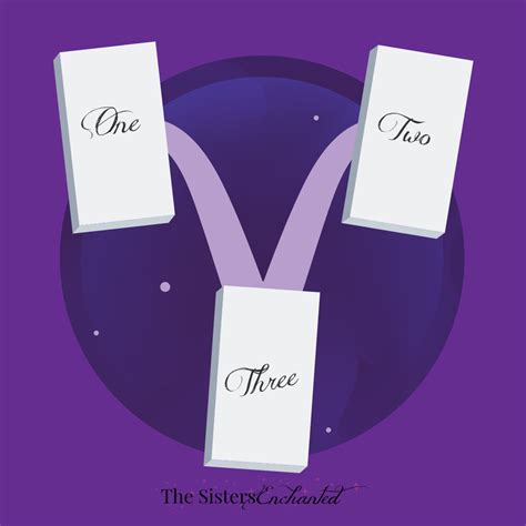 Full Moon in Aries-Tarot Spread! | The Sisters Enchanted