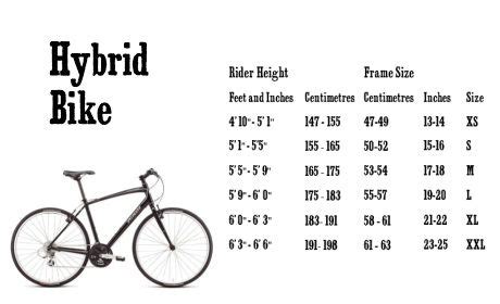 Bike Bolt Size Chart - Bolt About