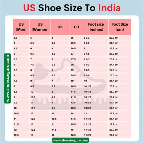 US Shoe Size to India Conversion: (Sizing Guide + Charts)