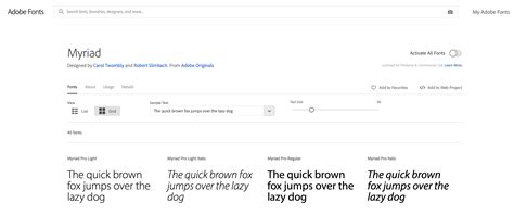 How to activate Myriad Pro font from Adobe Fonts? - Adobe Community ...