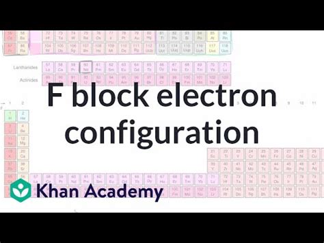 Electron configuration for f block element Nd (video) | Khan Academy