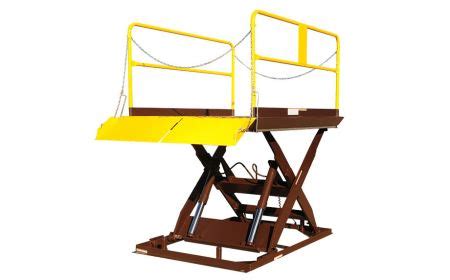 Loading Dock Lift | Scissor Dock Lifts | Beacon Industries