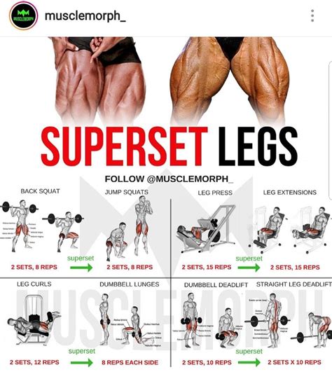 34+ Strengthen legs without weights partner | absworkoutcircuit