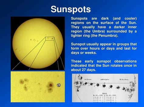 PPT - Sunspots, Space Weather, and Climate PowerPoint Presentation, free download - ID:521167