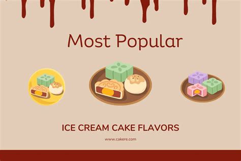 Most Popular Ice Cream Cake Flavors - CakeRe