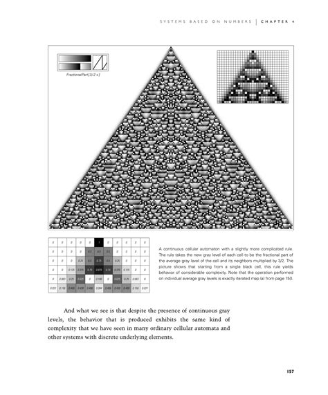 Continuous Cellular Automata: A New Kind of Science | Online by Stephen Wolfram [Page 157]