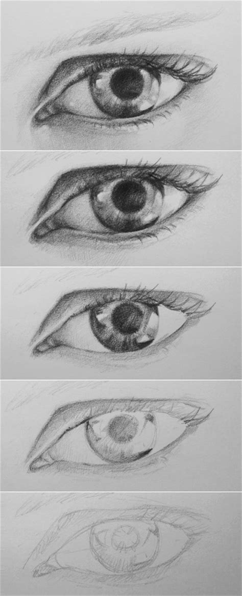 Why Do People Love Drawing Eyes? – Art of Wei