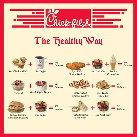 Chick Fil A Printable Menu