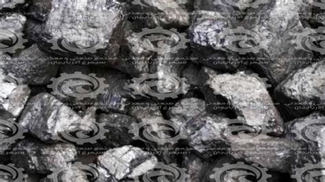 Iron ore Different types for sale - Simurgh Industrial & Mining Co