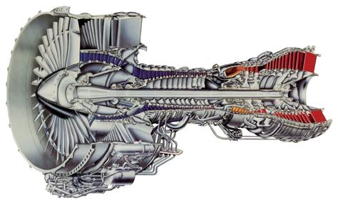 Cutaway illustration of an F117 engine for the C-17 cargo plane. The ...