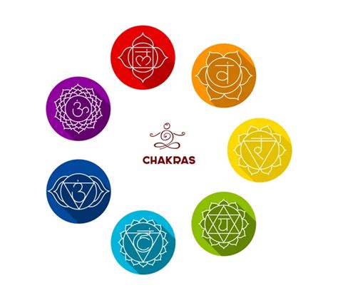 Chakra icon set图库矢量图片、免版税Chakra icon set插图|Depositphotos