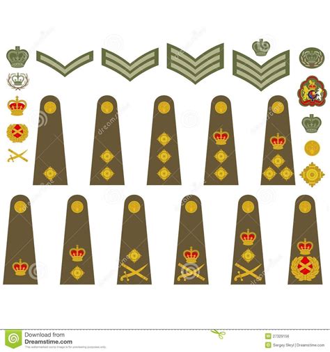 british military insignia badges - Recherche Google | Military insignia, Military ranks, British ...