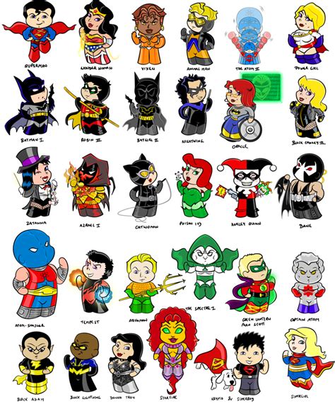 View Chibi Marvel Characters Cartoon Images