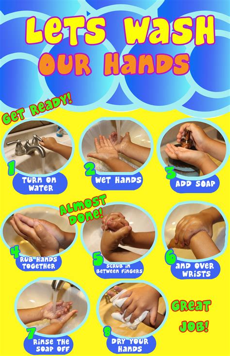 Printable Hand Washing Poster