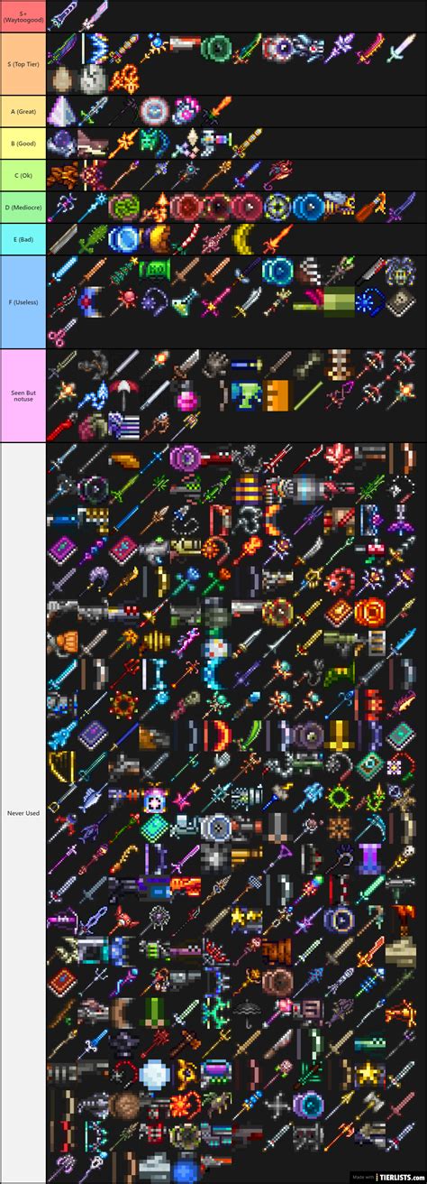 Terraria Weapons Rank!!! Tier List - TierLists.com