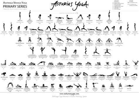 Ashtanga Yoga