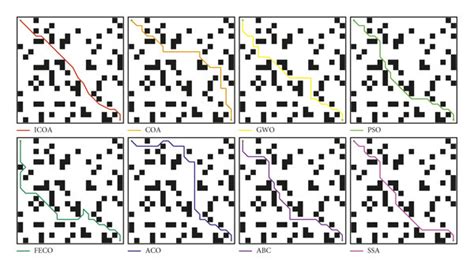 Eight algorithms for path planning. (a) Map 1 (20×20 by... | Download Scientific Diagram