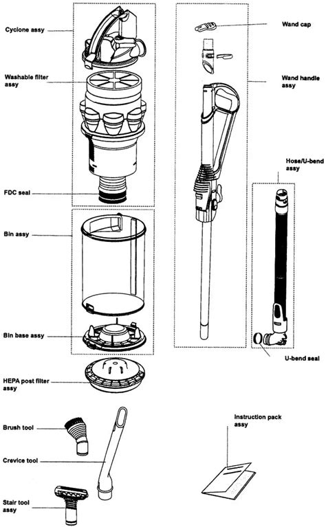 Dyson Vacuum Replacement Parts & Diagrams