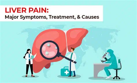 Liver Pain: Major Symptoms Treatment & Causes - PSRI Hospital