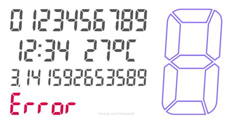 7-Segment display font